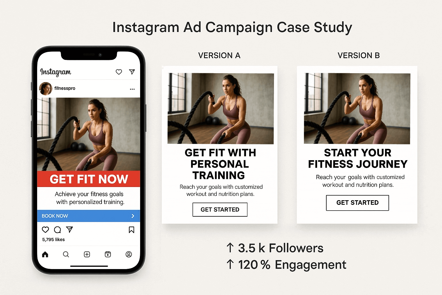 Instagram ad and landing page previews for a fitness campaign